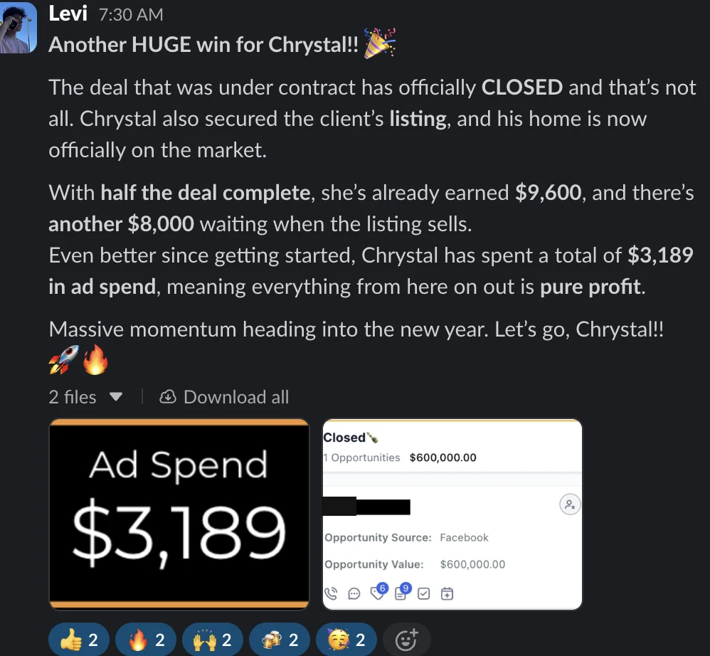 Closed: $9,600 earned, $8,000 more waiting, $3,189 in total ad spend.