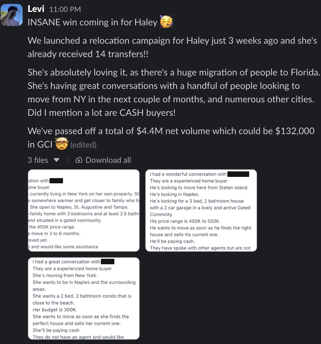 3 weeks into her relocation campaign: 14 live transfers, many of them cash buyers.